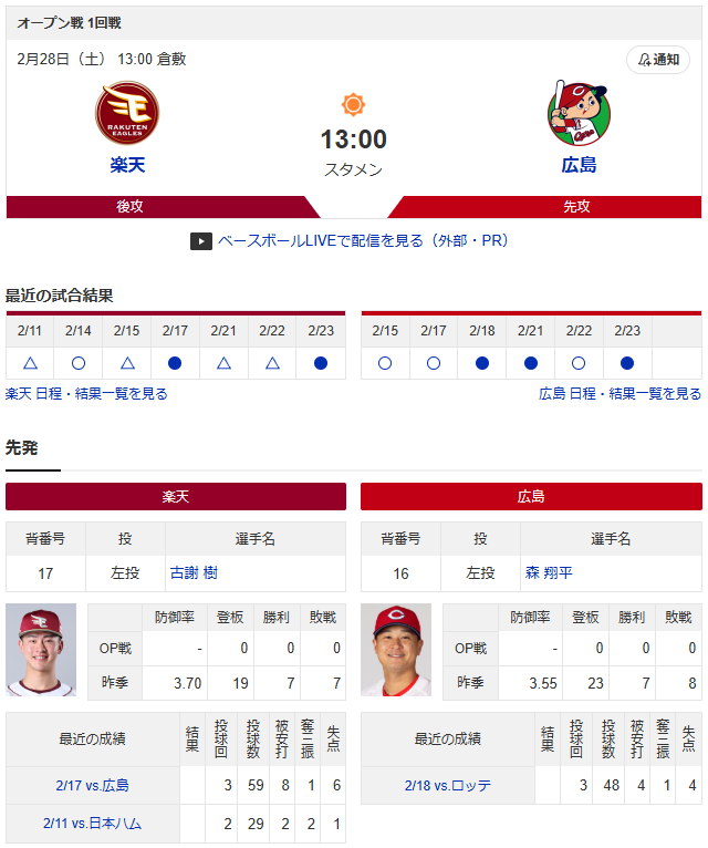 広島楽天_オープン戦