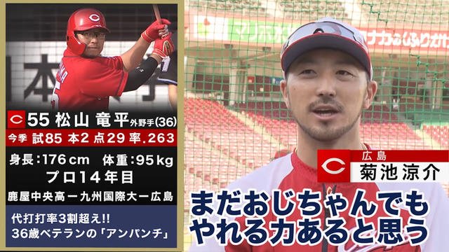 カープ選手が選ぶネクストブレイク選手_07