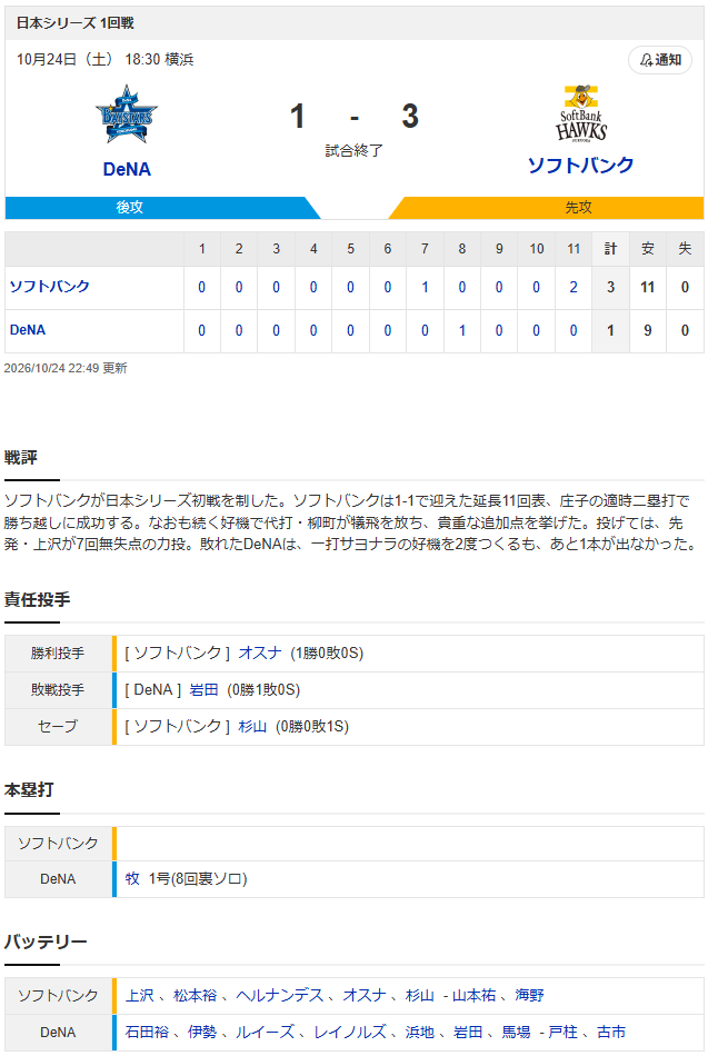 結果①