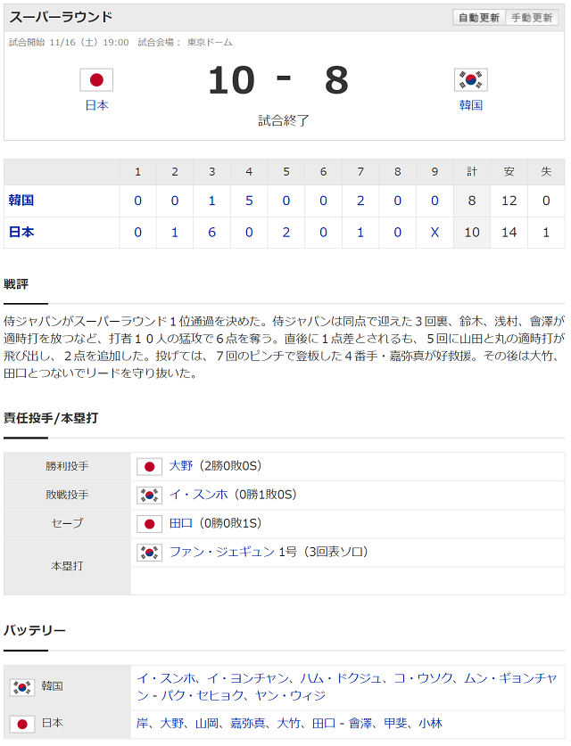 試合結果