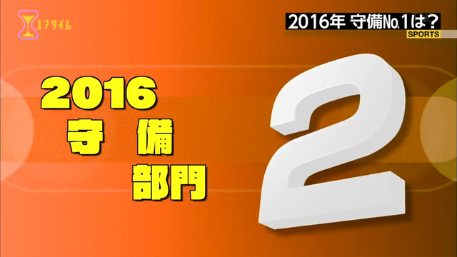 100分の1_この選手がスゴイ_守備部門_2016年_12