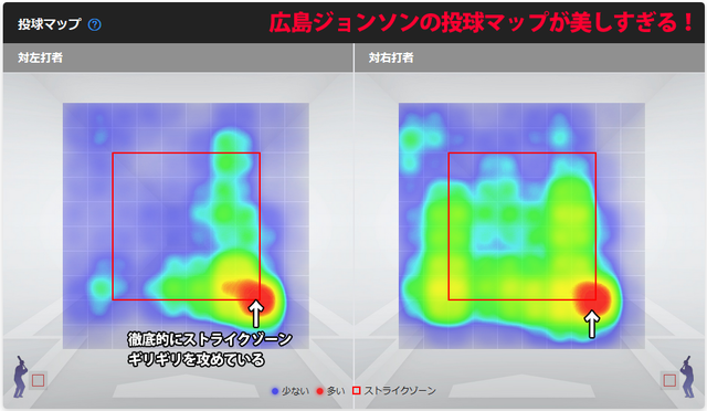 ジョンソン投球マップ2015