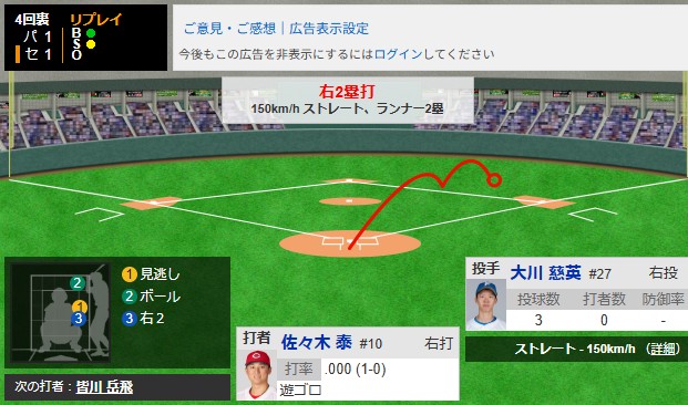 ①