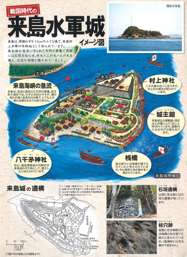 村上水軍_来島