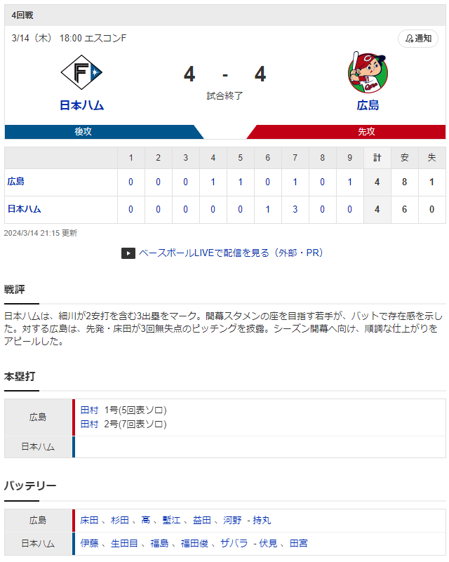 広島日ハムオープン戦_スコア