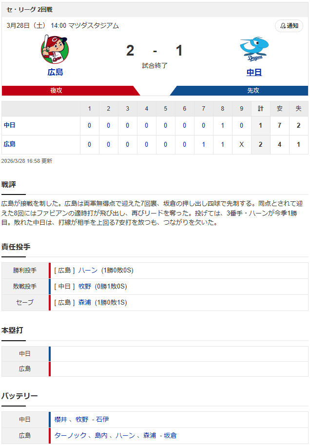 結果①