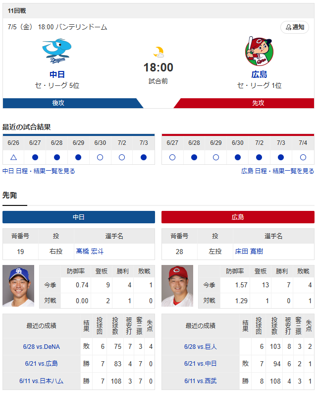 床田寛樹vs髙橋宏斗