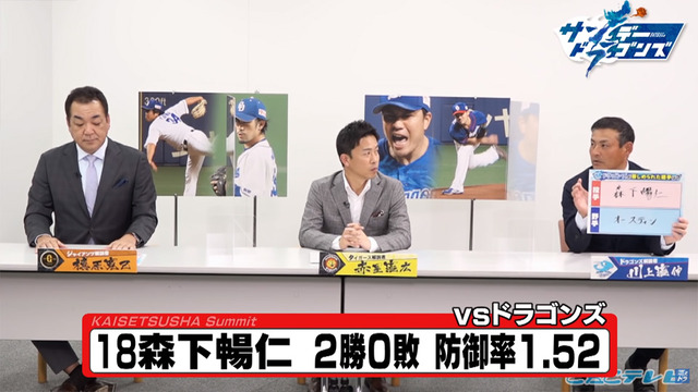 森下暢仁が中日を苦しめた選手に選出_02