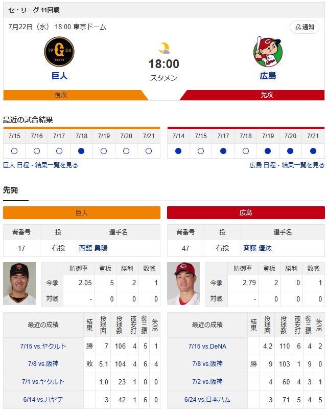 広島巨人_斉藤優汰_西舘勇陽