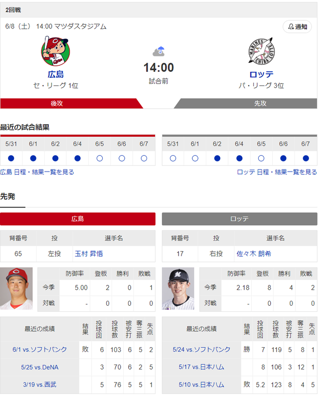 広島ロッテ_玉村昇悟佐々木朗希