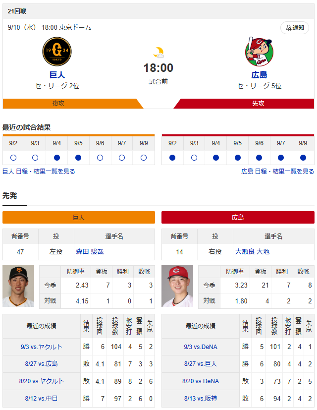 広島巨人_大瀬良大地_森田駿哉