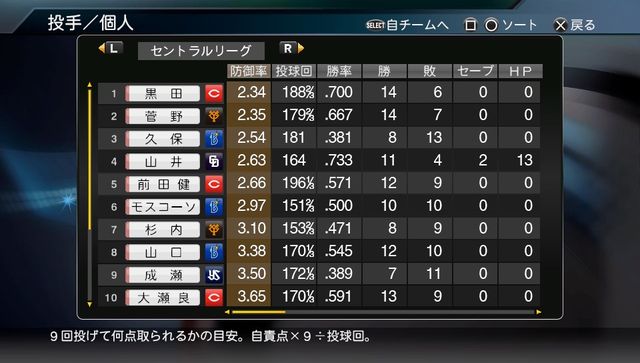 プロスピ_2015_カープ強い_09