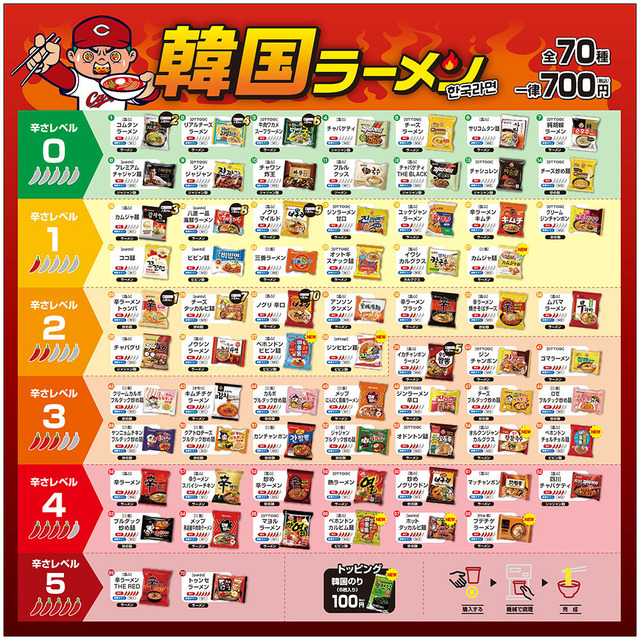 ラーメン