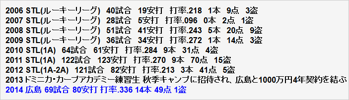 ロサリオ