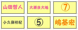 侍ジャパン_同じクラス_小久保監督