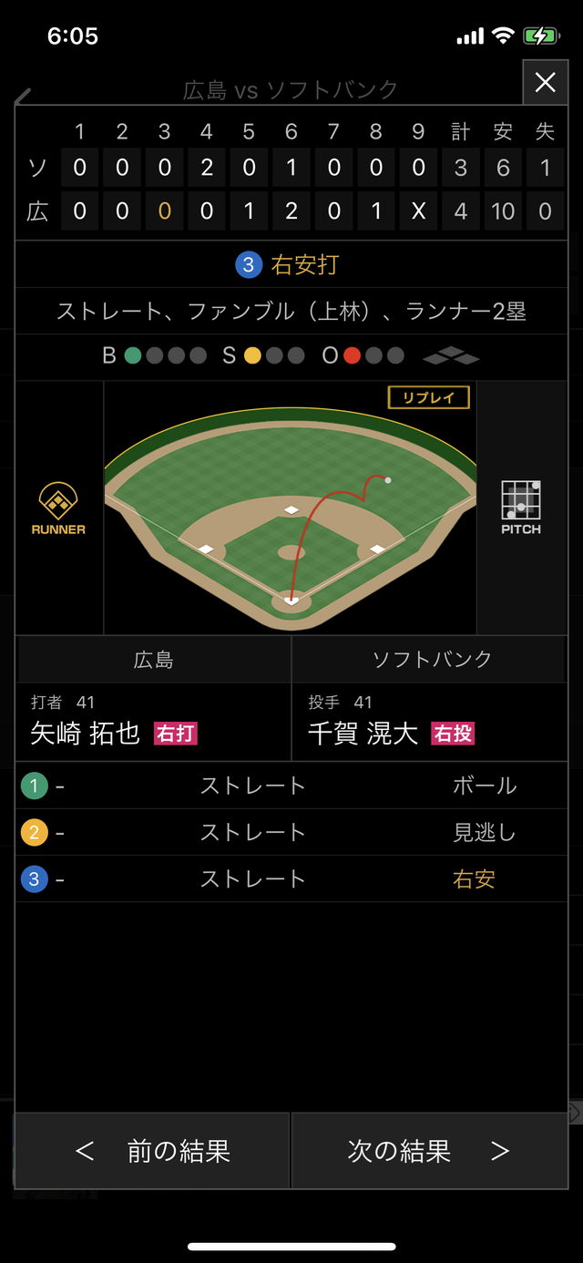 矢崎拓也千賀滉大からヒット