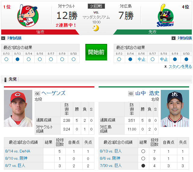 広島ヤクルト20回戦_ヘーゲンズ山中