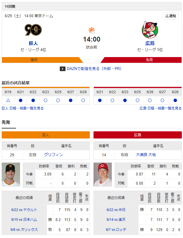 広島巨人_大瀬良大地_グリフィン