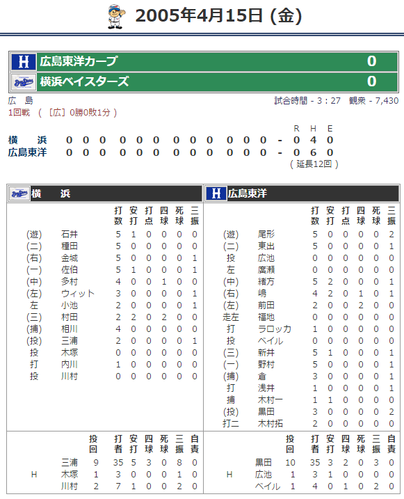 黒田博樹_三浦大輔_対戦_名勝負