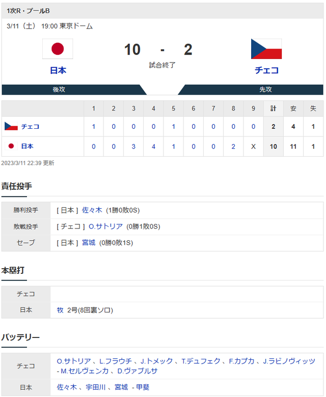 結果1