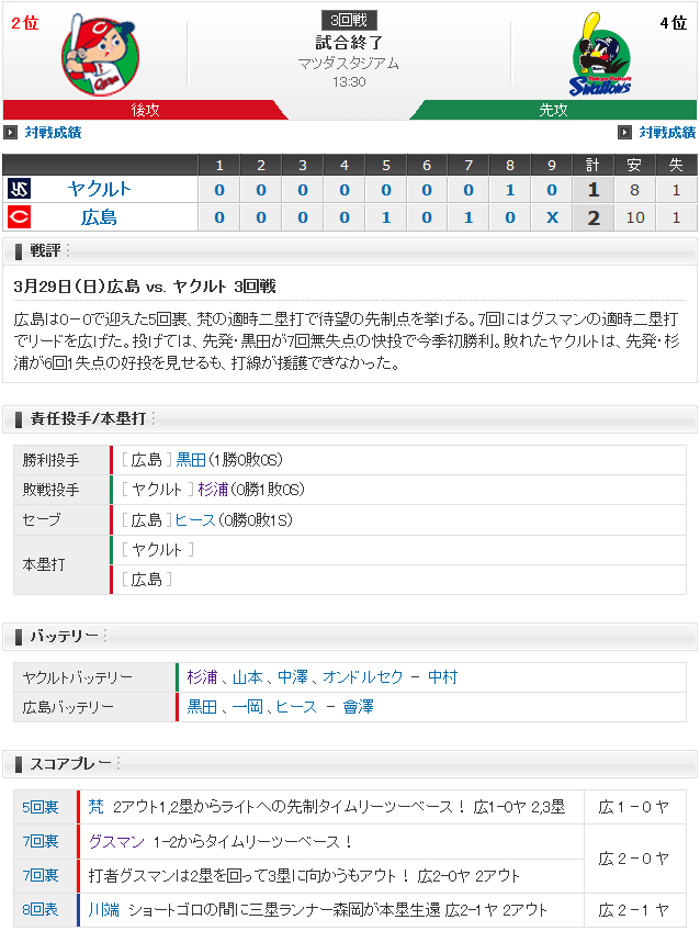 広島_ヤクルト_黒田_37