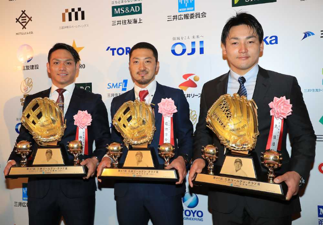 12球団育成上手いランキング→カープ＆ホークスB、西武A