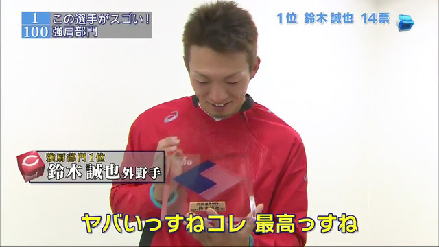 すぽると「強肩部門」2015_55