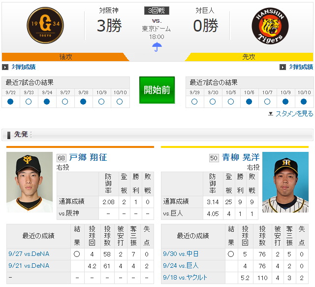 CS_巨人阪神_戸郷翔征vs青柳晃洋