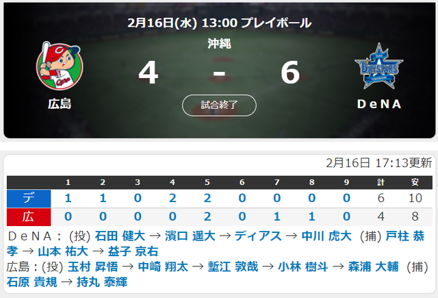 カープDeNA練習試合スコア