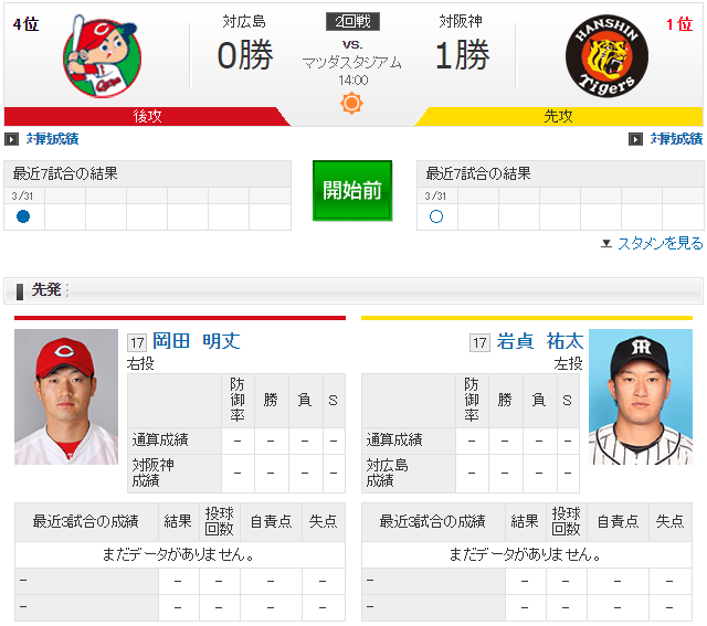 広島阪神2回戦