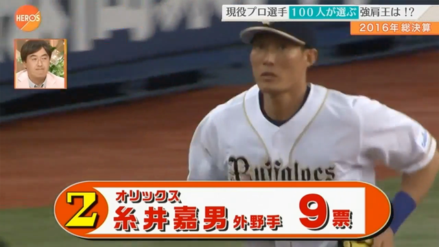 カープ鈴木誠也_100分の1強肩部門_2016_25