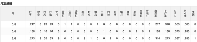 スクリーンショット 2025-08-23 11.48.36