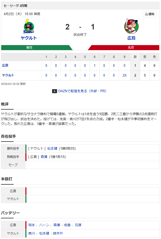 広島ヤクルト_小園ショート復帰_スコア