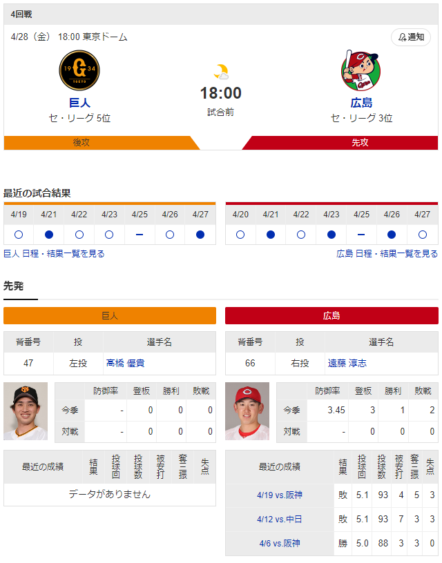 広島巨人_遠藤淳志_髙橋優貴