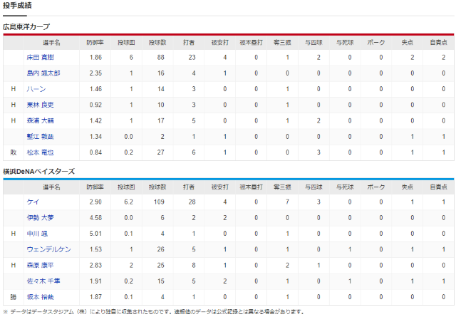スクリーンショット 2024-09-05 222545