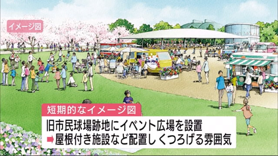 広島市民球場跡地は イベント広場 に 広島市がイメージ公開 広島東洋カープアンテナ 広島市民球場跡地は イベント広場 に 広島市がイメージ公開 広島東洋カープアンテナ
