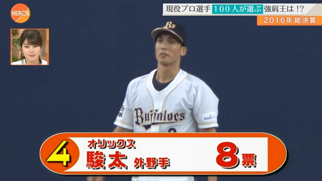 カープ鈴木誠也_100分の1強肩部門_2016_07
