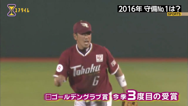 100分の1_この選手がスゴイ_守備部門_2016年_08