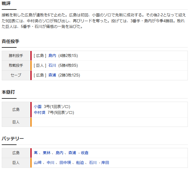 広島巨人_中村奨成7号決勝ホームラン_スコア2