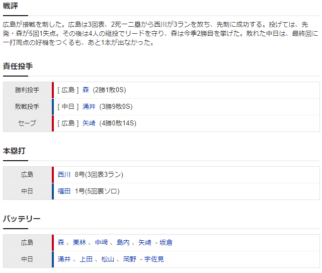 広島中日_森翔平_涌井秀章_スコア2