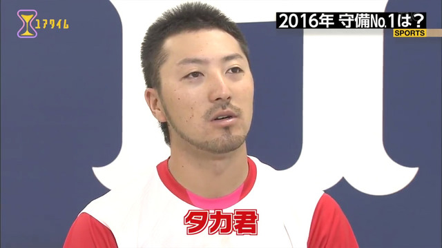 100分の1_この選手がスゴイ_守備部門_2016年_34