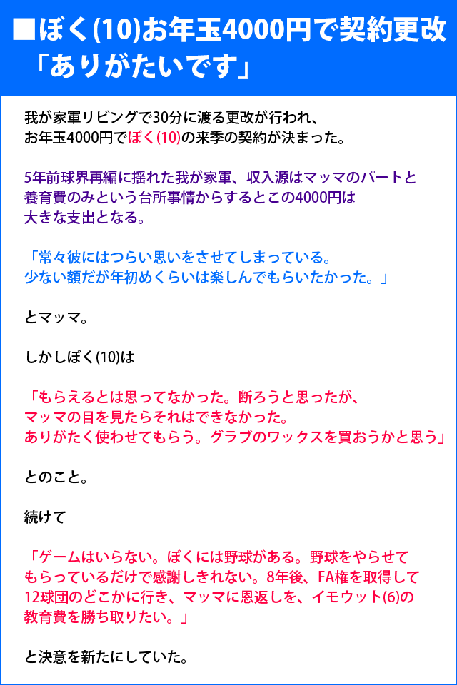 ぼく（10）契約更改