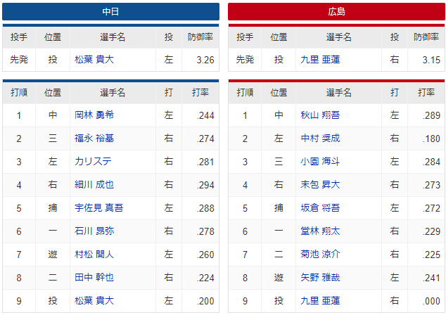 スクリーンショット 2024-08-29 174050