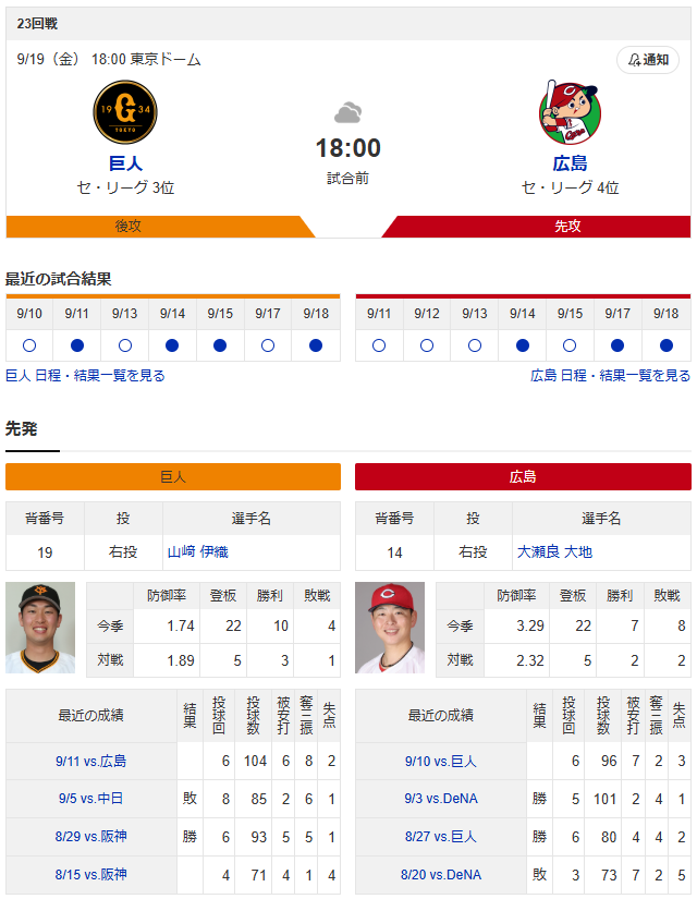 広島巨人_大瀬良大地_山﨑伊織