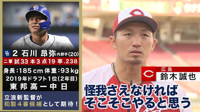 カープ選手が選ぶネクストブレイク選手_05