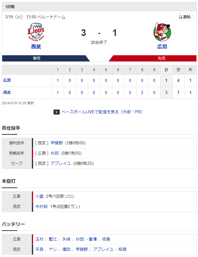 広島西武オープン戦ベルーナドーム_スコア