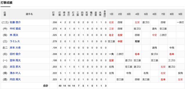スクリーンショット 2026-06-06 8.22.01