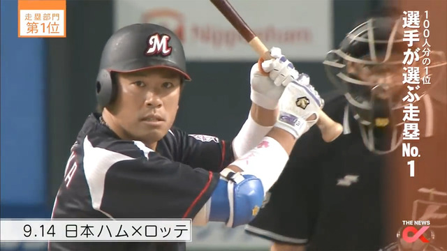 100分1アンケート走塁部門2017_46