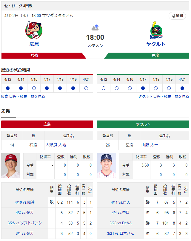 広島ヤクルト_大瀬良大地_山野太一