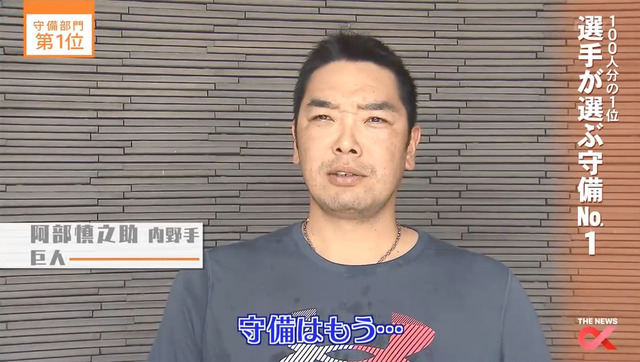 100分1アンケート守備部門_43